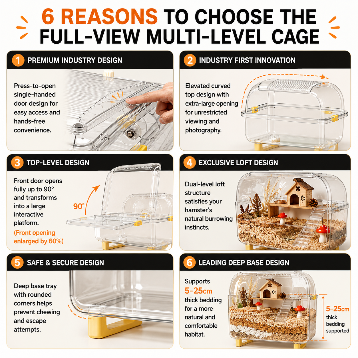 TIYES Transparent Hamster Cage 66cm | Elevated Full-View Cage with Magnetic Opening Door and Level Platform