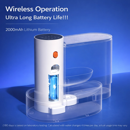 Smart Self-Refill Pet Water Fountain | No Filter | 3L Large Capacity | Wireless 2000mAh | Clean & Dirty Water Separation