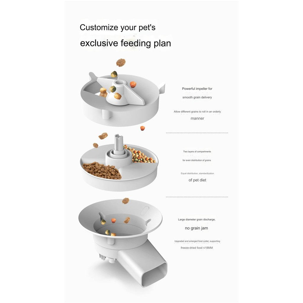 5L Smart Feeder Pet Intelligent Automatic APP WiFi Remote Voice Video Feeding Machine