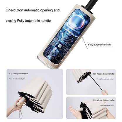 Cheapest 8 Ribs Automatic Umbrella Windproof Large Umbrella Auto Open and Close Excellent Water Repellency