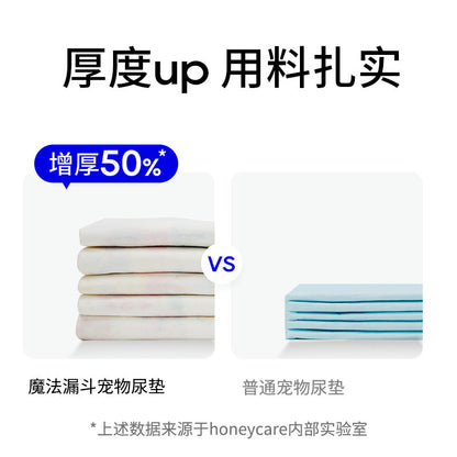 Honeycare / Honey Care Magic Absorbent Pet Training Pad Dog Pee Pad