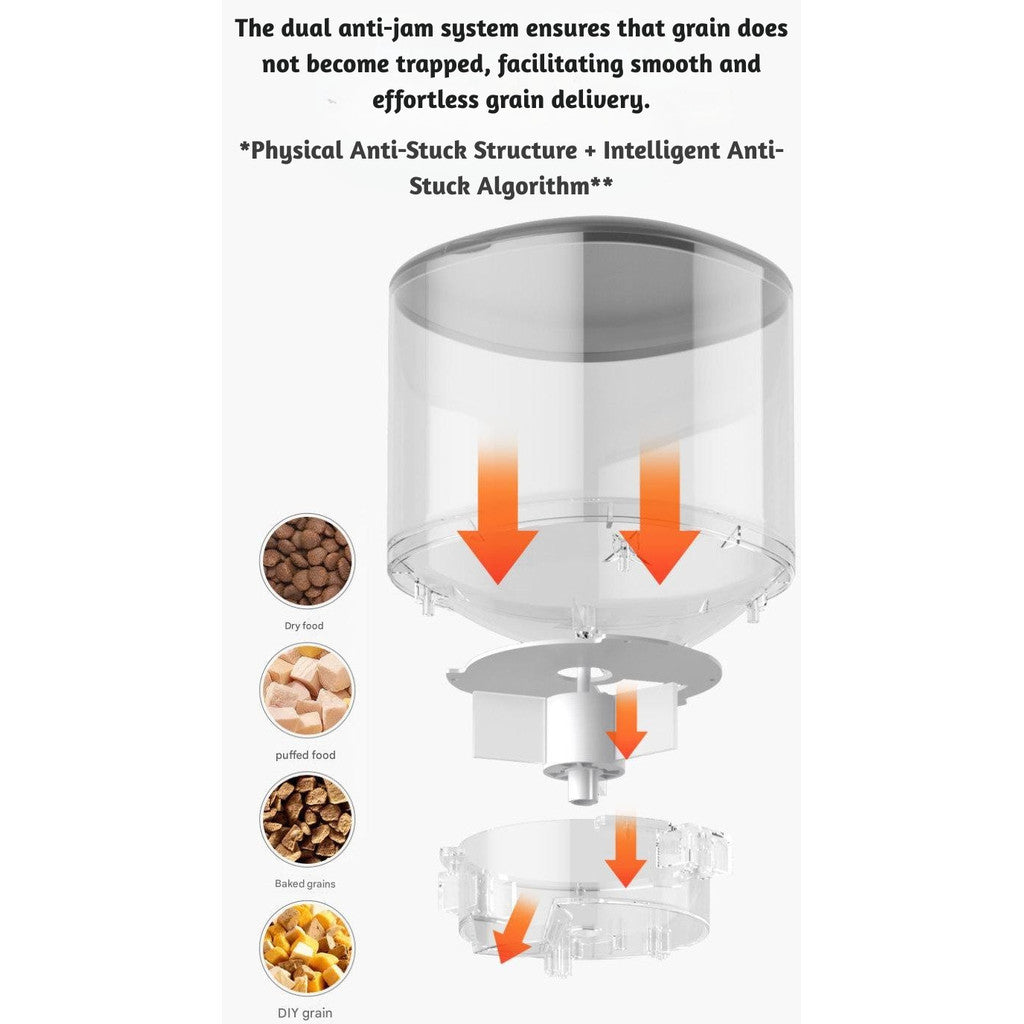 Automatic Pet Cat, Dog Feeder 4L Tuya APP Remote WIFI Stainless Steel Bowl + 5V USB Water Dispenser