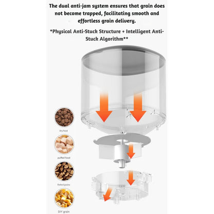 Automatic Pet Cat, Dog Feeder 4L Tuya APP Remote WIFI Stainless Steel Bowl + 5V USB Water Dispenser