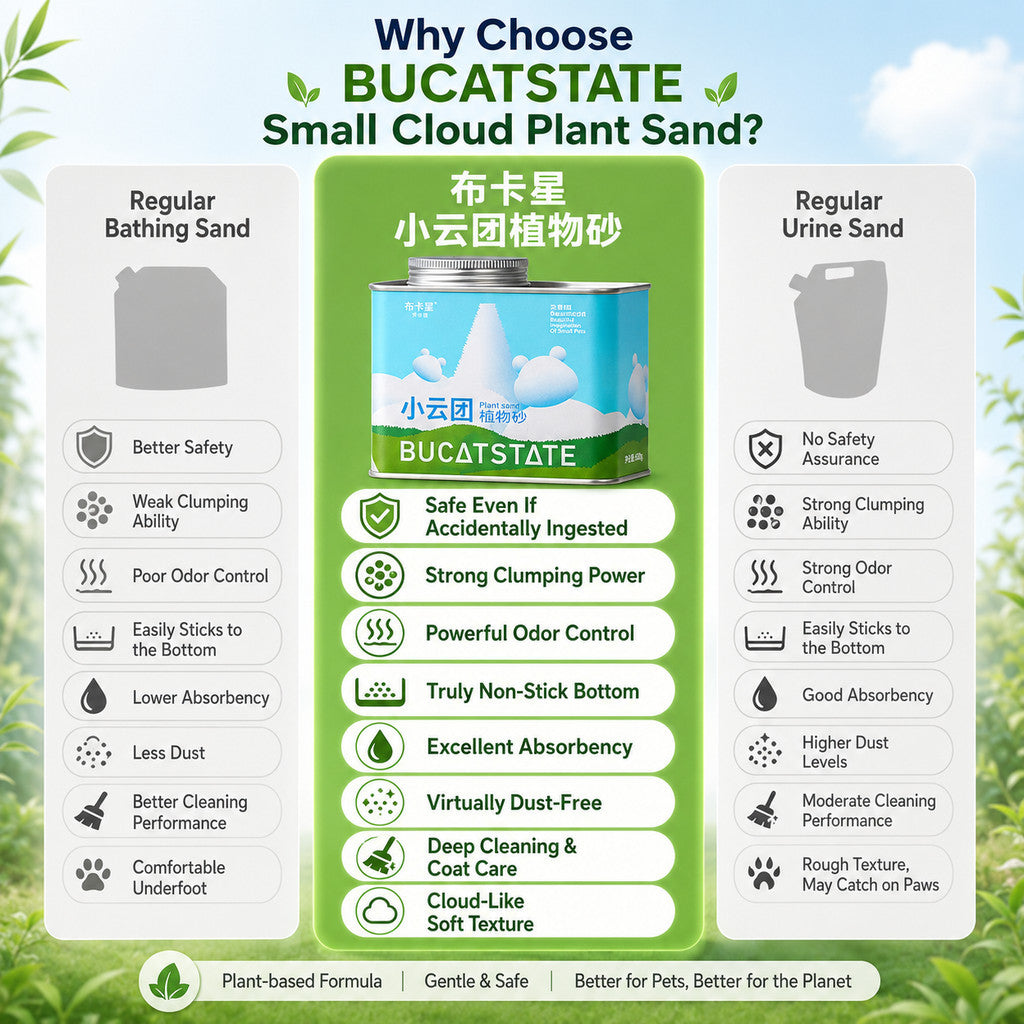 BUCATSTATE Hamster Bathing Sand & Toilet Sand | Low Dust | Odor Control | Strong Clumping | Plant Sand | Urine Sand