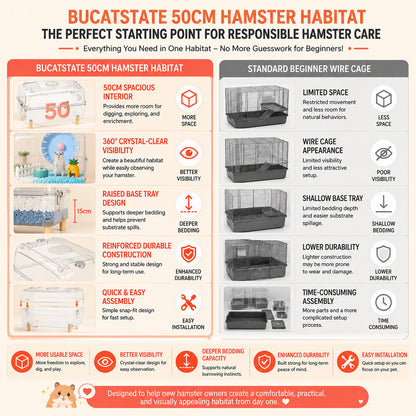 BUCATSTATE 50cm Premium Hamster Habitat | Crystal Clear Enclosure | Front Opening Design | Space-Saving Stackable Cage