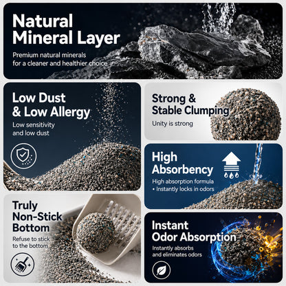 BUCATSTATE Hamster Bathing Sand & Toilet Sand | Low Dust | Odor Control | Strong Clumping | Plant Sand | Urine Sand
