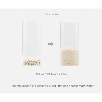 Milk Tofu Cat Litter, Water-Absorbing Particles, Degradable, Dust-Free, Multi-Flavored, Strong Water-Absorbing