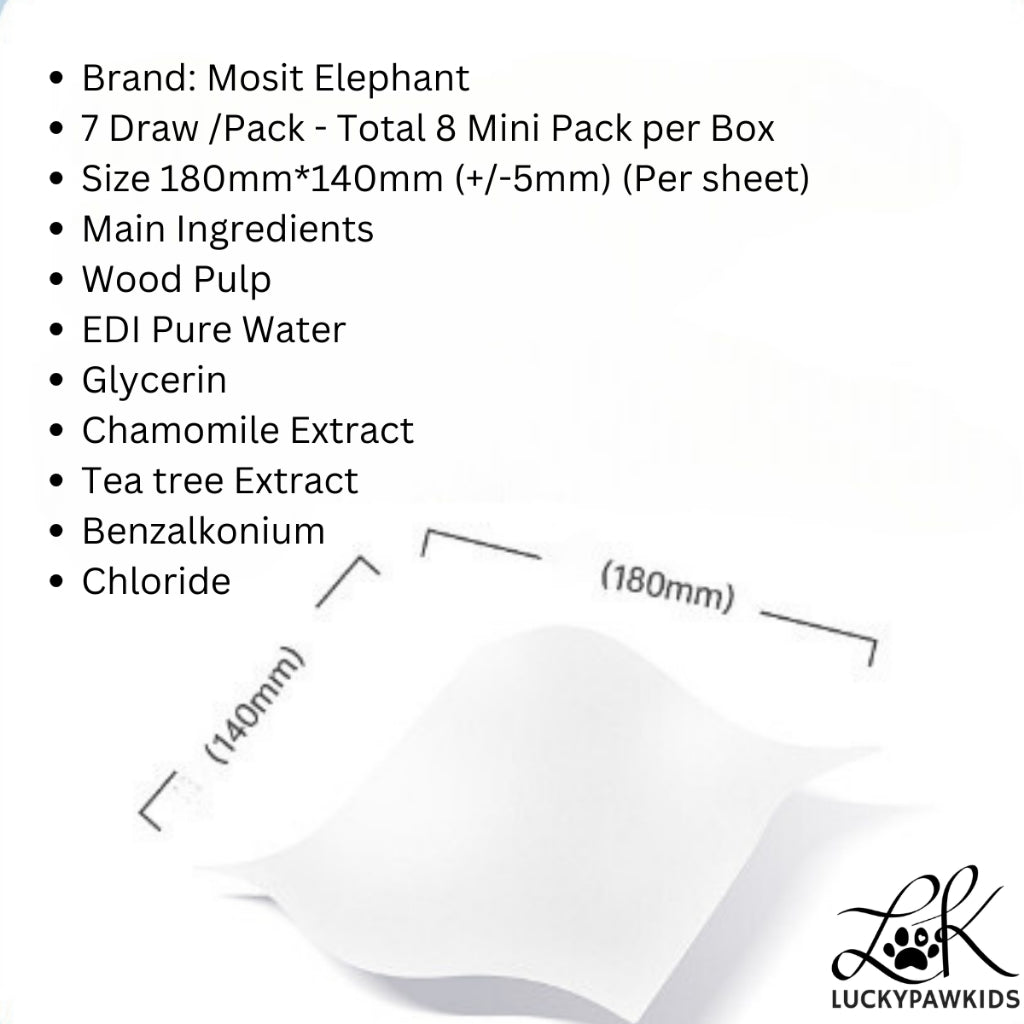 Disposable wet tissue/Wipes/Toilet Wipes /Wet-tissue/ Moist Toilet Paper / Wet Toilet Paper / Moist/ toilet paper