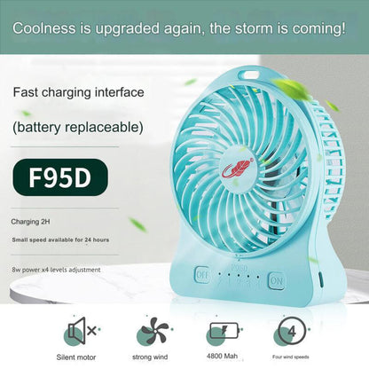 Gongtian GT532S Portable Fan with USB Phone Charger/Luckypawkids