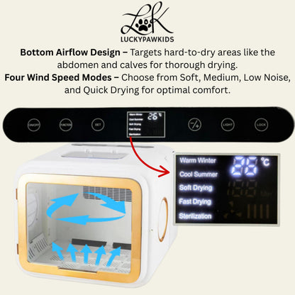68L Smart Pet Dryer – Quick-Dry, Low Noise, Compact Design